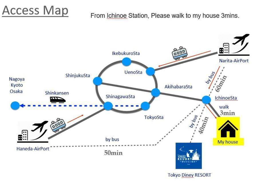 一棟貸切宿, 東京一之江ハウス6名定員, 秋葉原19分,新宿30分,Wifi有, ディズニータクシー20分3000円,駐車場ありません Tokyo Bagian luar foto